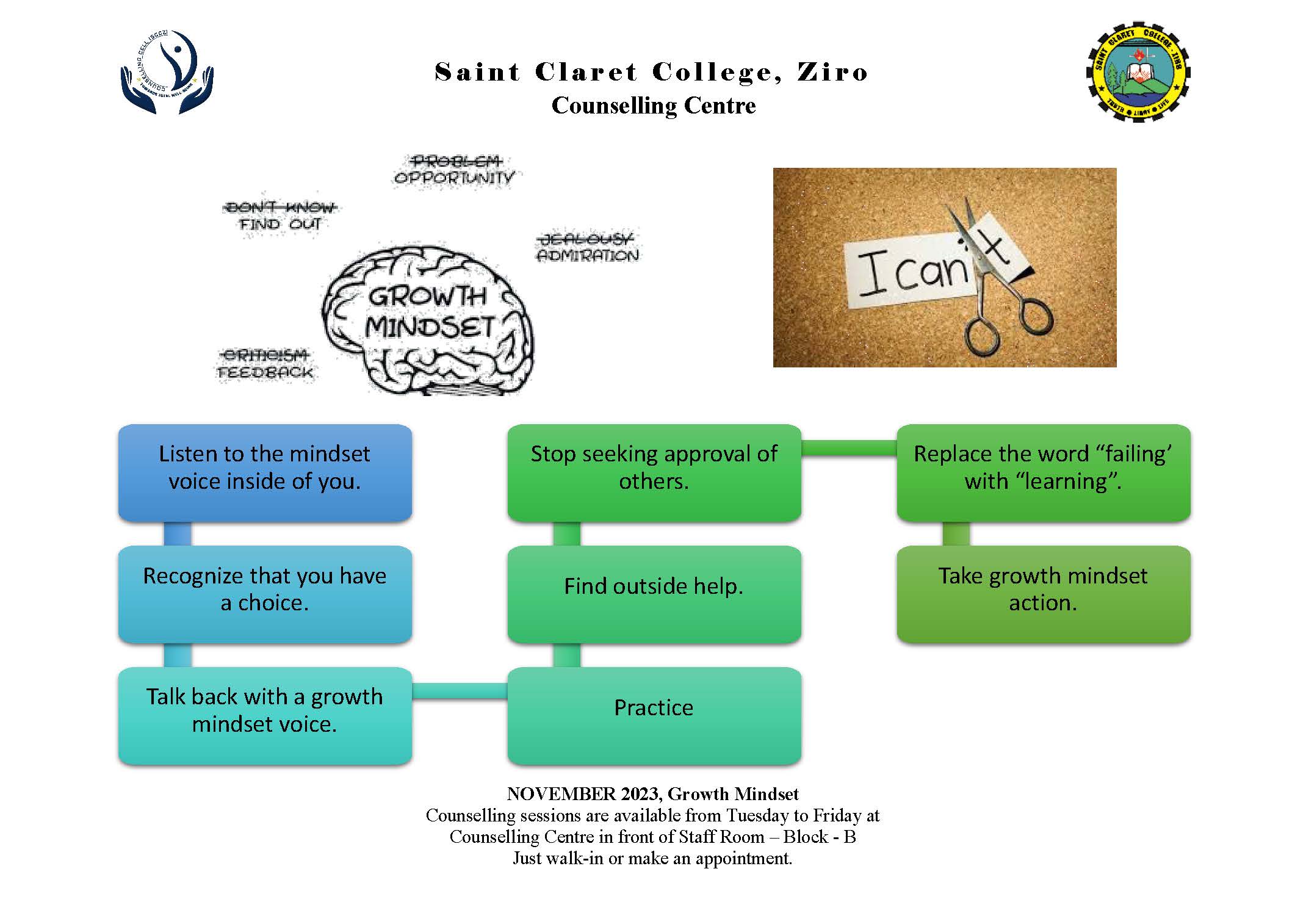 Growth Mindset Information Drive